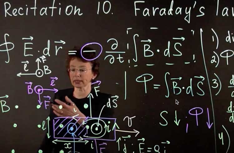 Tatiana Erukhimova explaining Faraday's Law