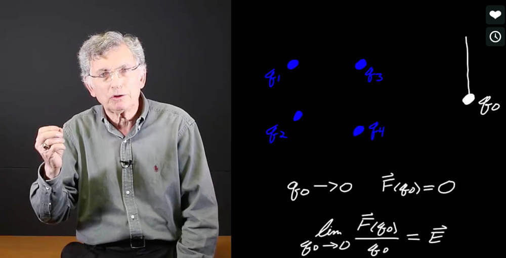 Dr. Bassichis explaining Electric Field