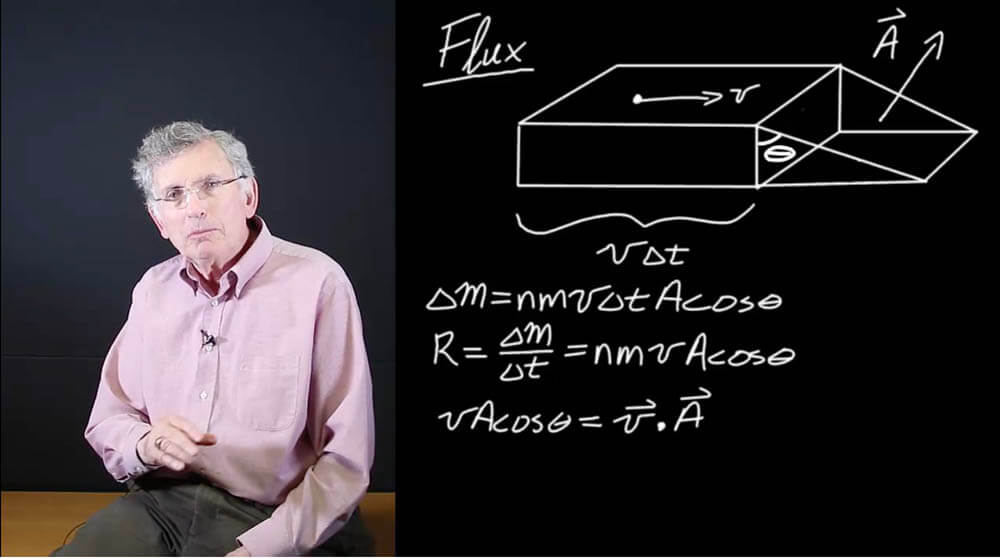 Dr.Bassichis explaining Flux Law