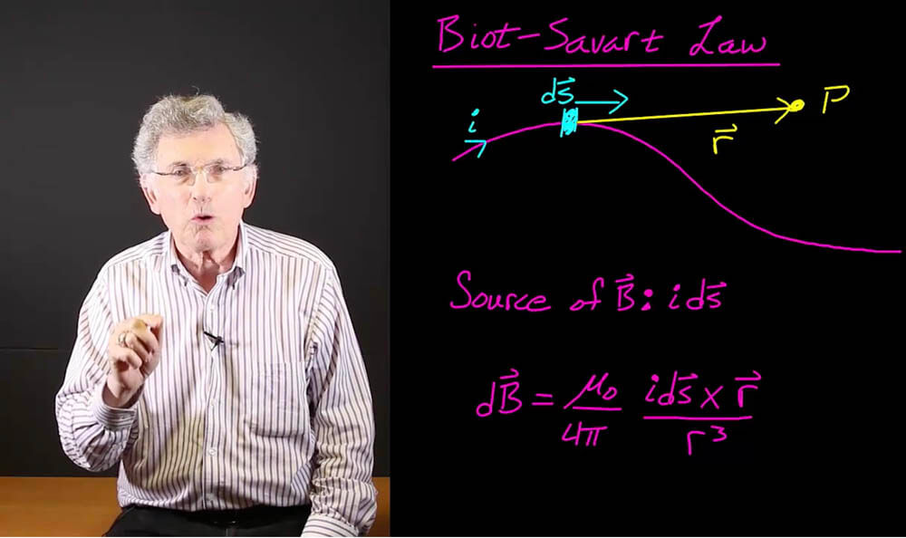 Dr. Bassichis explaining Bio-Savart Law