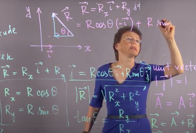 Dr. Tatiana writing equations for vectors.